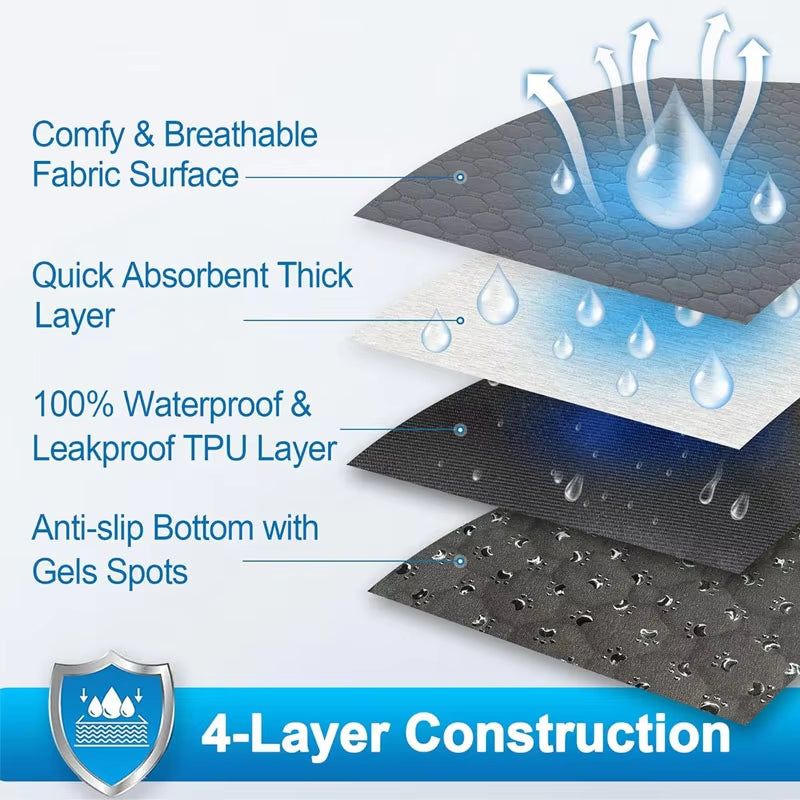 Dog Pee Pad Reusable Washable Dog Urine Mat Car Seat Floor Sofa Waterproof Absorbent Puppy Cat Training Diaper Mat Pet Supplies
