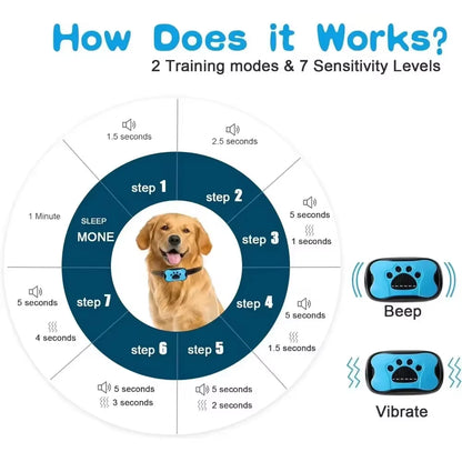 🐾 Purely Pawsome™ Electric Dog Training Collar