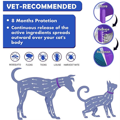🐾 Purely Pawsome™ Calming Pet Collar