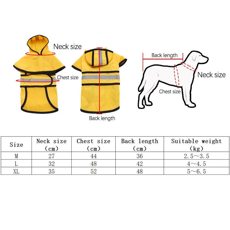 Purely Pawsome™ Waterproof Reflective Dog Raincoat - Full-Cover 4-Leg Protection for Small Dogs