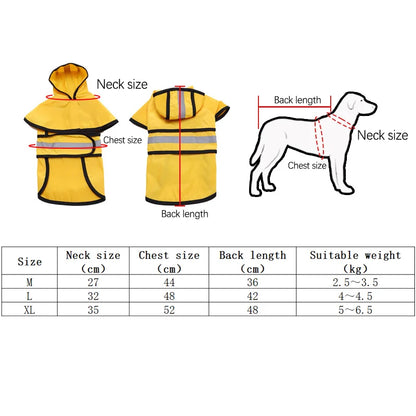 Purely Pawsome™ Waterproof Reflective Dog Raincoat - Full-Cover 4-Leg Protection for Small Dogs