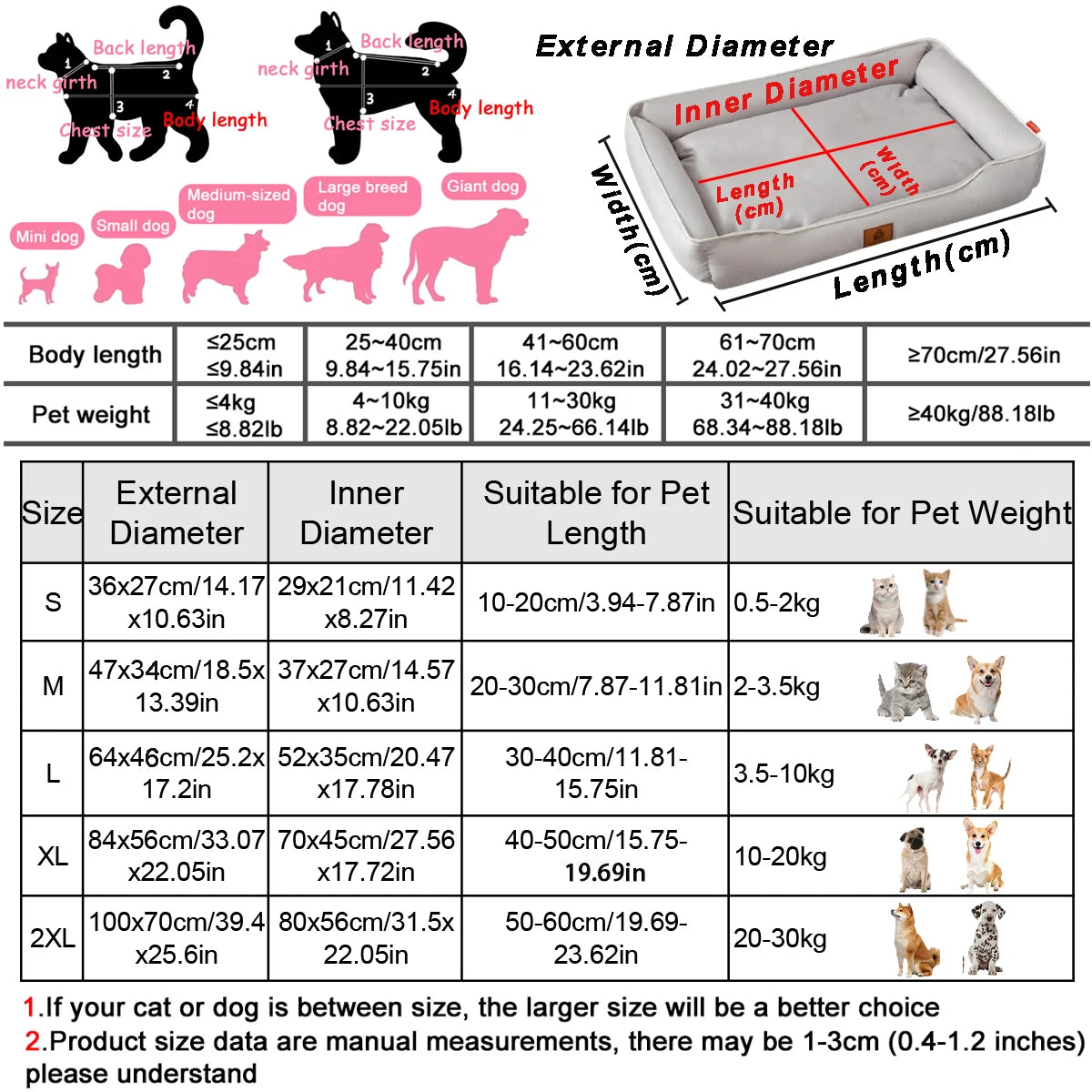 Purely Pawsome™ Four Season Square Dog Bed - Bite-Resistant Waterproof Mattress for Large Dogs