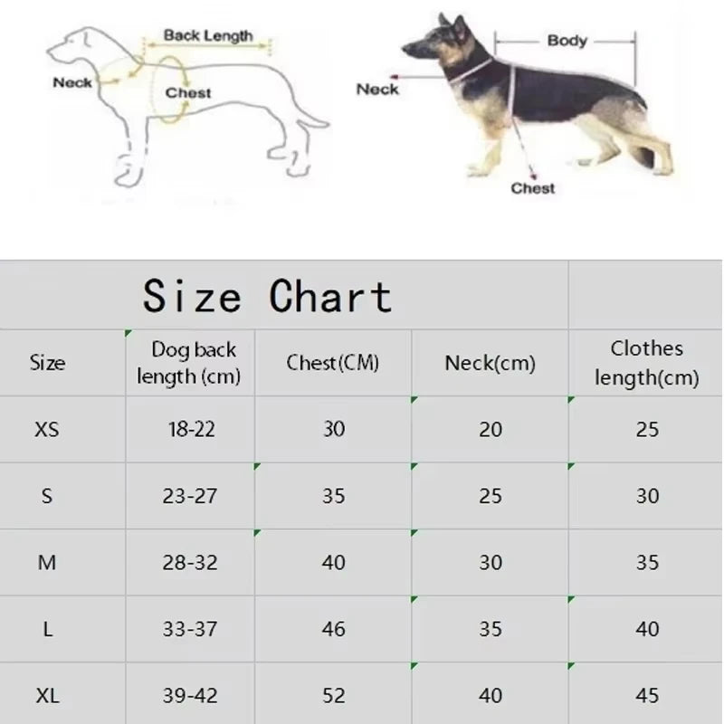 Purely Pawsome™ Luxury Green Dog Party Dress - Handmade Embroidered Lace Gown