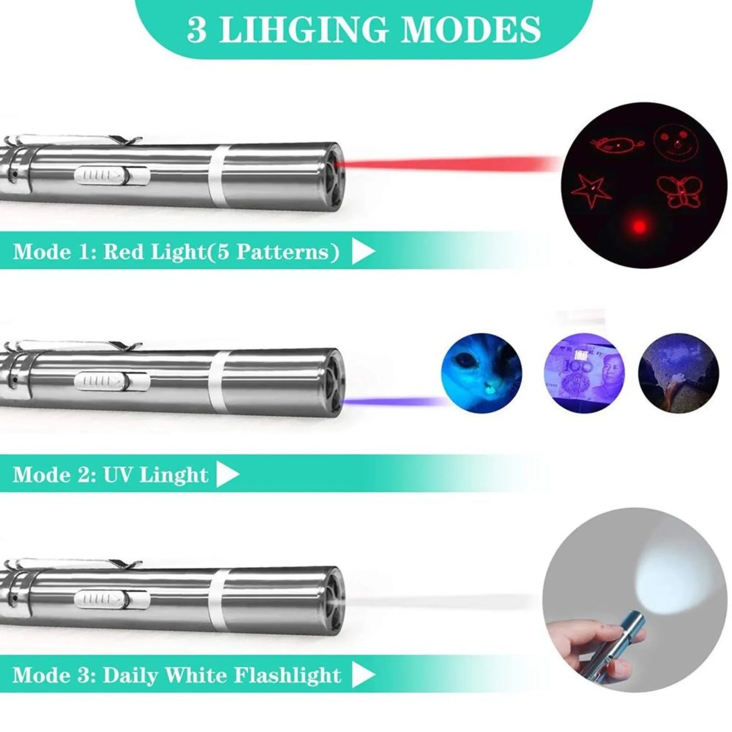 Purely Pawsome™ Rechargeable Pet Laser Pointer - LED Light 5 Switchable Patterns for Cats & Dogs