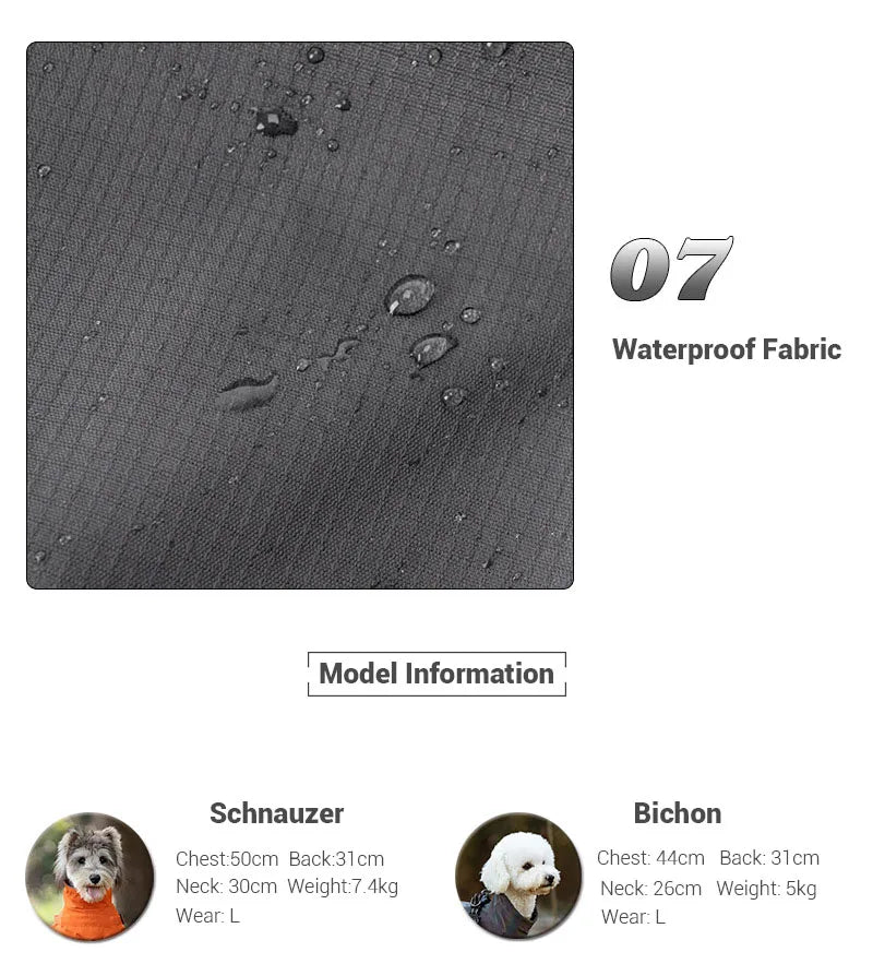 Purely Pawsome™ Dog Raincoat with Harness - Waterproof 4-Leg Rain Jacket for Small Dogs